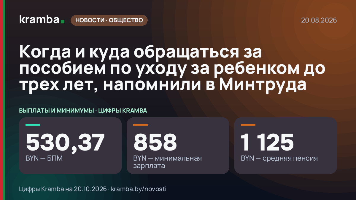 Инфографика Kramba: Когда и куда обращаться за пособием по уходу за ребенком до трех лет, напомнили в Минтруда