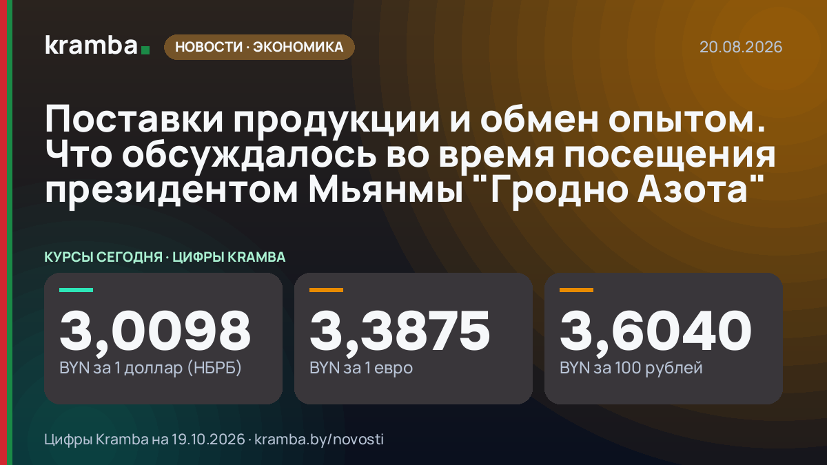 Инфографика Kramba: Поставки продукции и обмен опытом. Что обсуждалось во время посещения президентом Мьянмы…