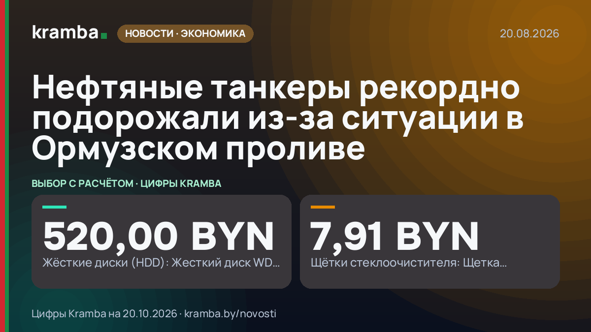 Инфографика Kramba: Нефтяные танкеры рекордно подорожали из-за ситуации в Ормузском проливе