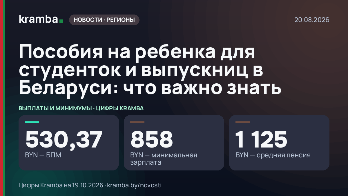 Инфографика Kramba: Пособия на ребенка для студенток и выпускниц в Беларуси: что важно знать