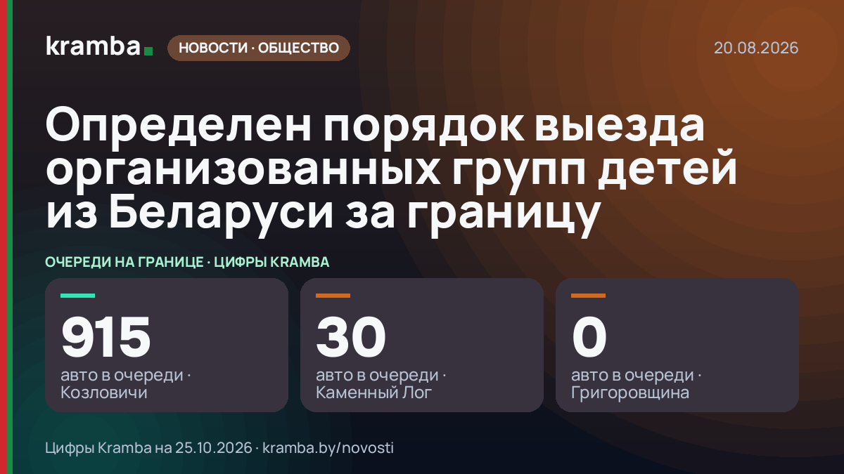 Инфографика Kramba: Определен порядок выезда организованных групп детей из Беларуси за границу