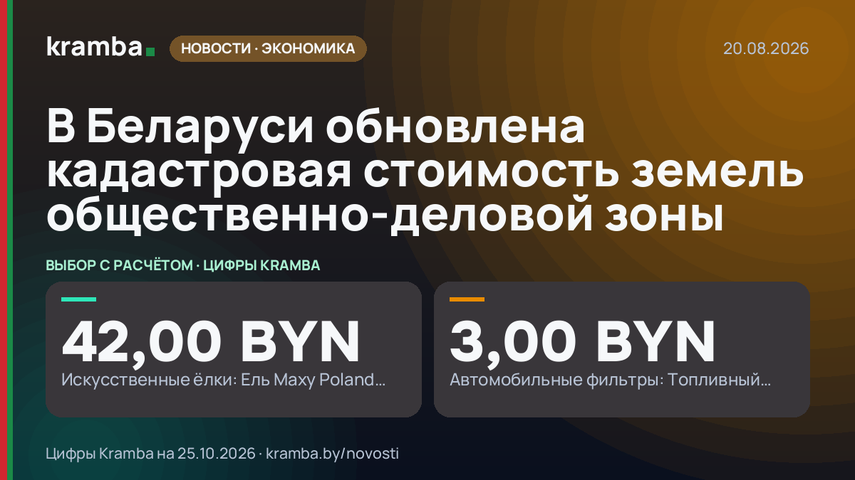 Инфографика Kramba: В Беларуси обновлена кадастровая стоимость земель общественно-деловой зоны