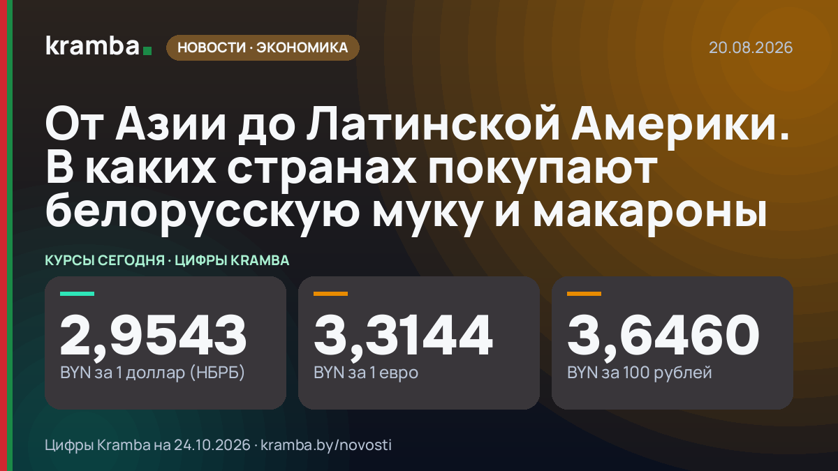Инфографика Kramba: От Азии до Латинской Америки. В каких странах покупают белорусскую муку и макароны