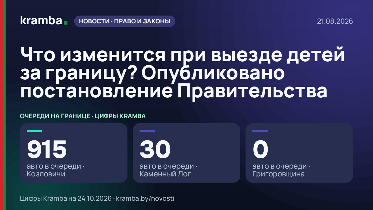 Инфографика Kramba: Что изменится при выезде детей за границу? Опубликовано постановление Правительства