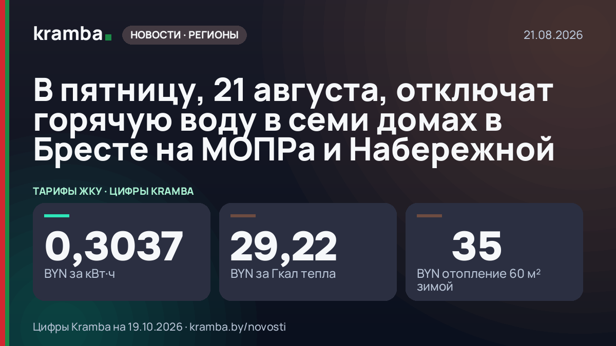 Инфографика Kramba: В пятницу, 21 августа, отключат горячую воду в семи домах в Бресте на МОПРа и Набережной