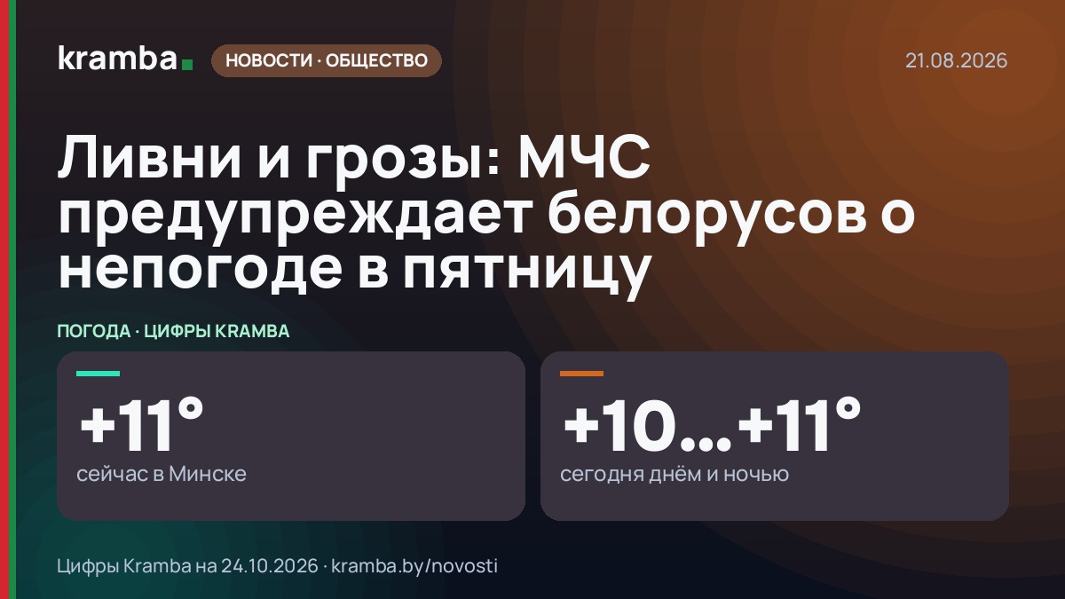 Инфографика Kramba: Ливни и грозы: МЧС предупреждает белорусов о непогоде в пятницу