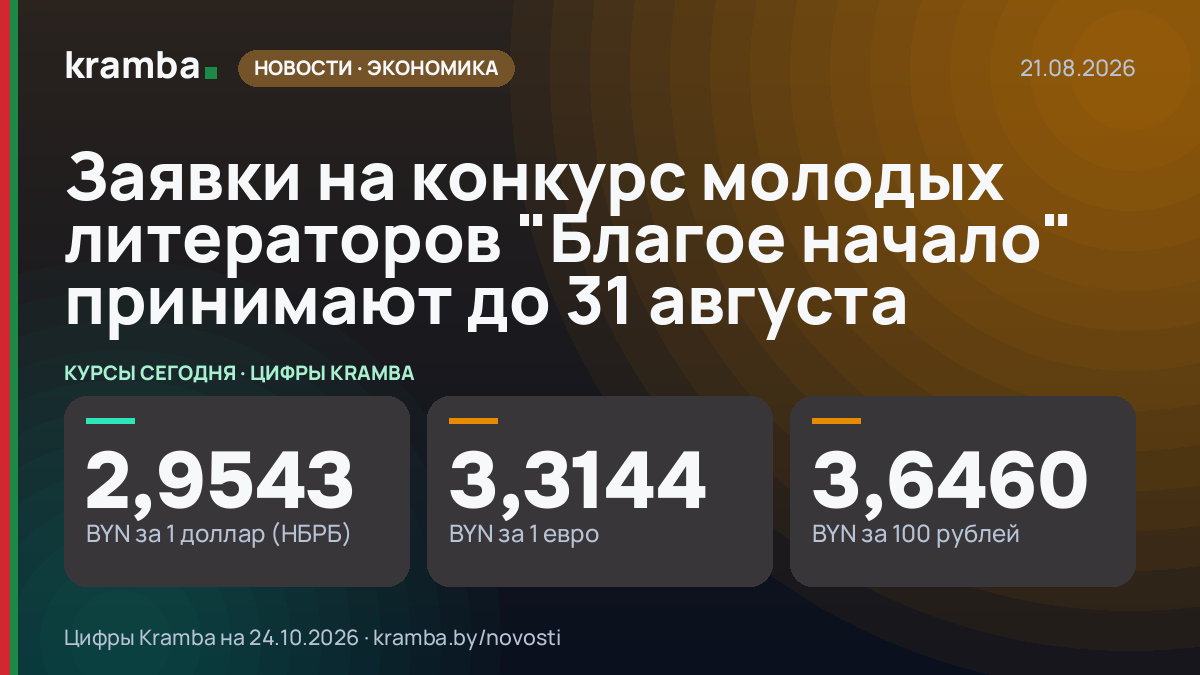Инфографика Kramba: Заявки на конкурс молодых литераторов "Благое начало" принимают до 31 августа