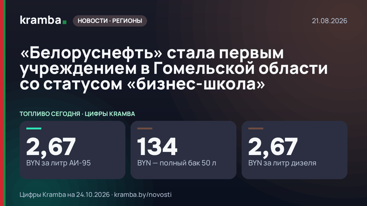 Инфографика Kramba: «Белоруснефть» стала первым учреждением в Гомельской области со статусом «бизнес-школа»