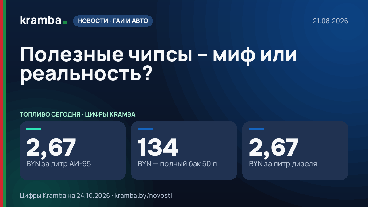 Инфографика Kramba: Полезные чипсы – миф или реальность?