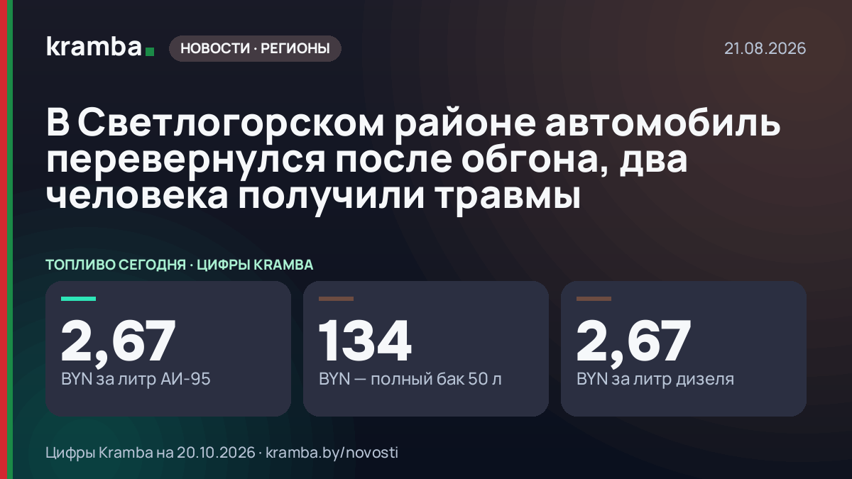 Инфографика Kramba: В Светлогорском районе автомобиль перевернулся после обгона, два человека получили травмы
