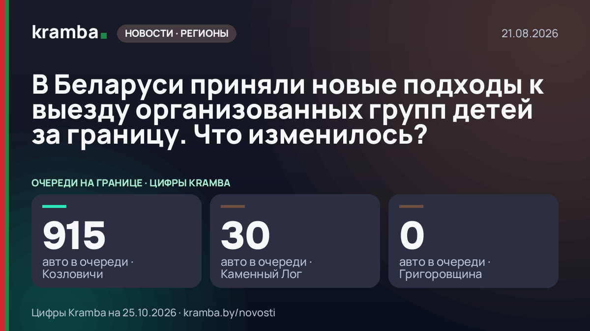 Инфографика Kramba: В Беларуси приняли новые подходы к выезду организованных групп детей за границу. Что…