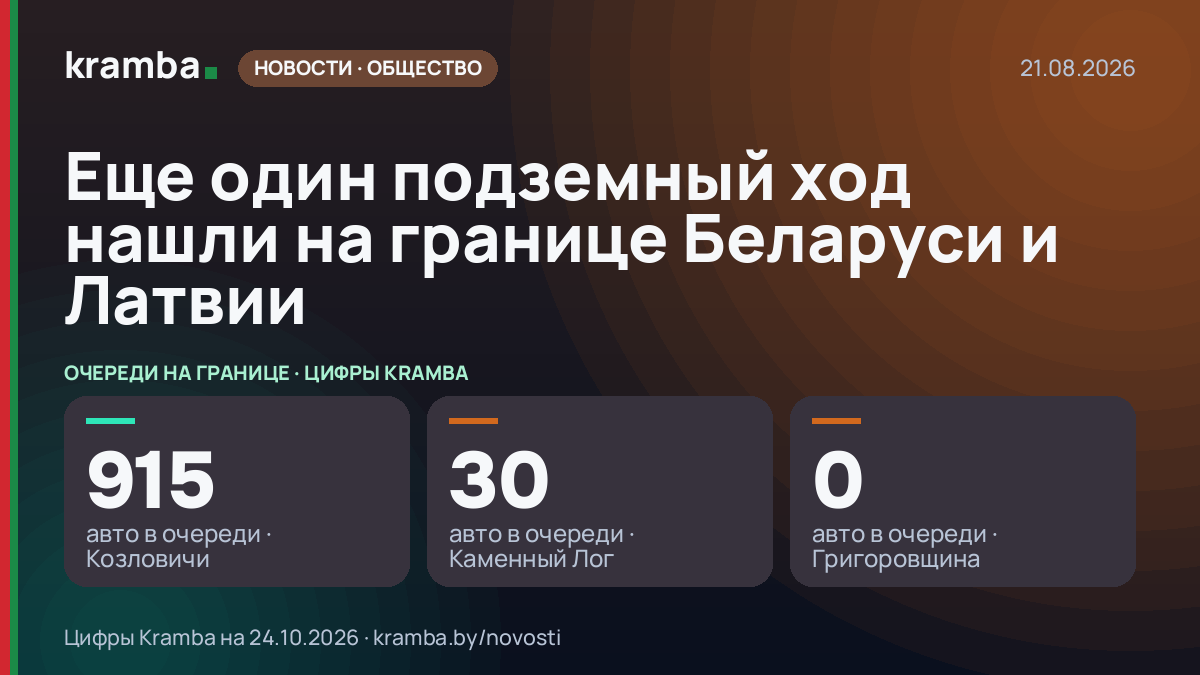 Инфографика Kramba: Еще один подземный ход нашли на границе Беларуси и Латвии