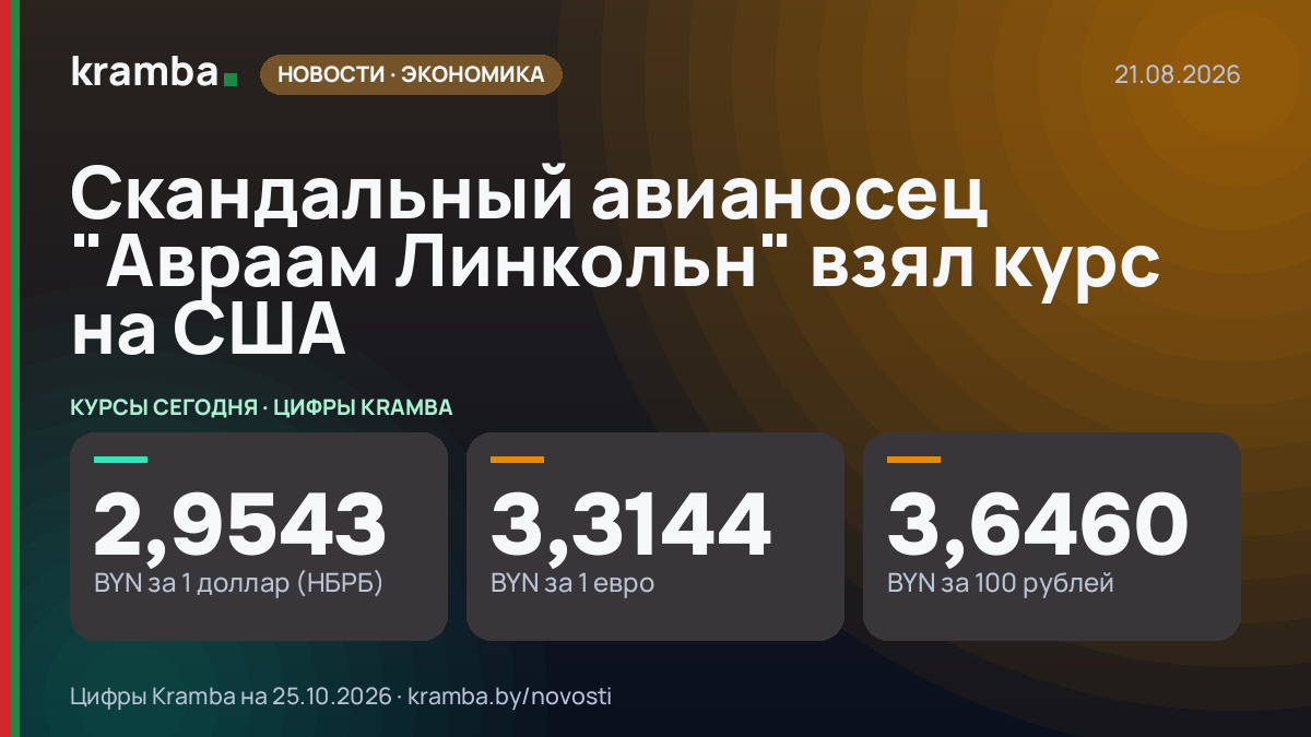 Инфографика Kramba: Скандальный авианосец "Авраам Линкольн" взял курс на США