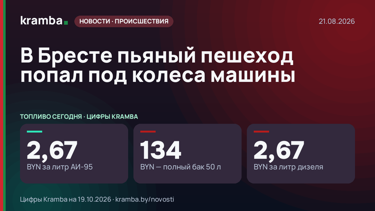Инфографика Kramba: В Бресте пьяный пешеход попал под колеса машины