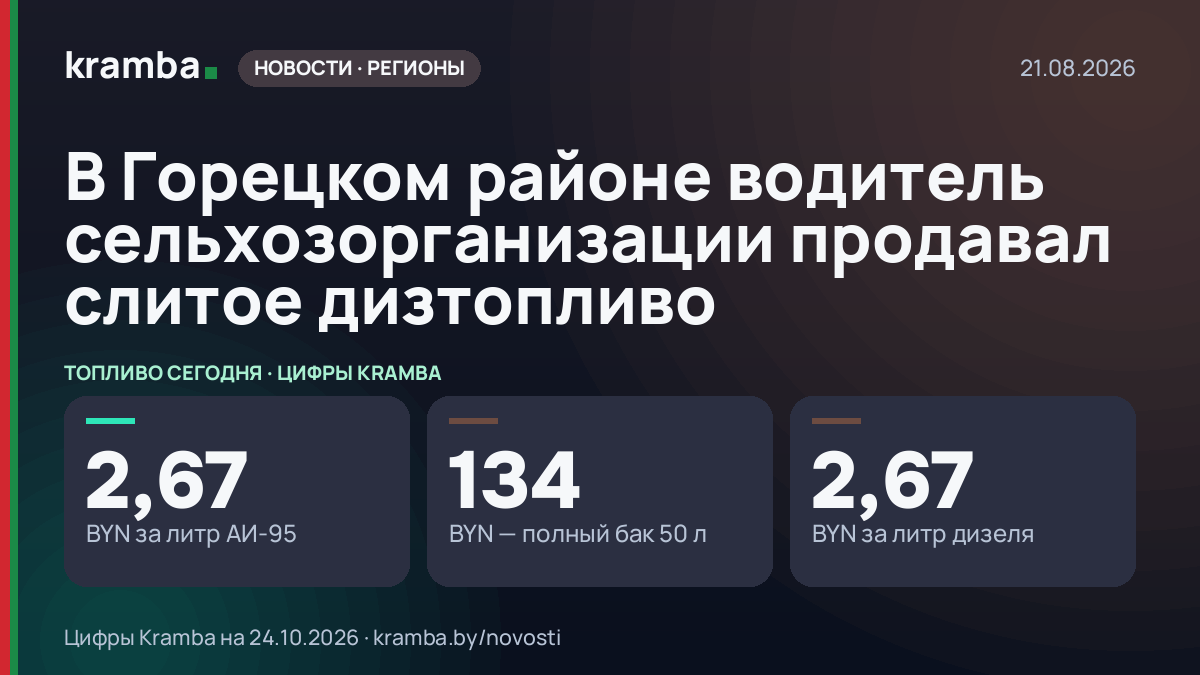 Инфографика Kramba: В Горецком районе водитель сельхозорганизации продавал слитое дизтопливо