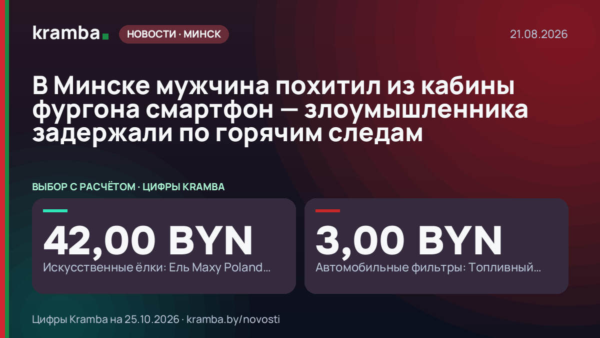 Инфографика Kramba: В Минске мужчина похитил из кабины фургона смартфон — злоумышленника задержали по…