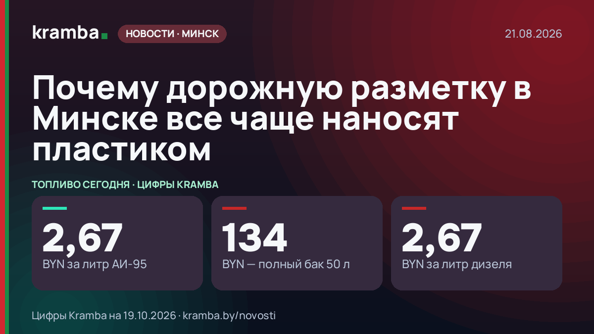 Инфографика Kramba: Почему дорожную разметку в Минске все чаще наносят пластиком