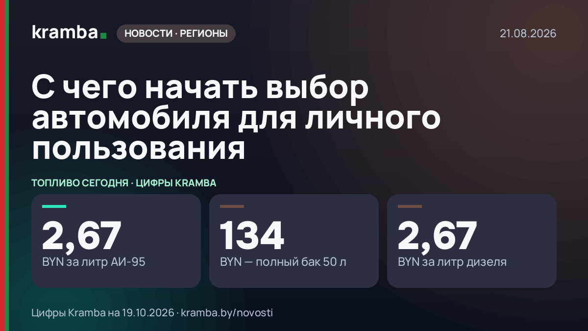 Инфографика Kramba: С чего начать выбор автомобиля для личного пользования