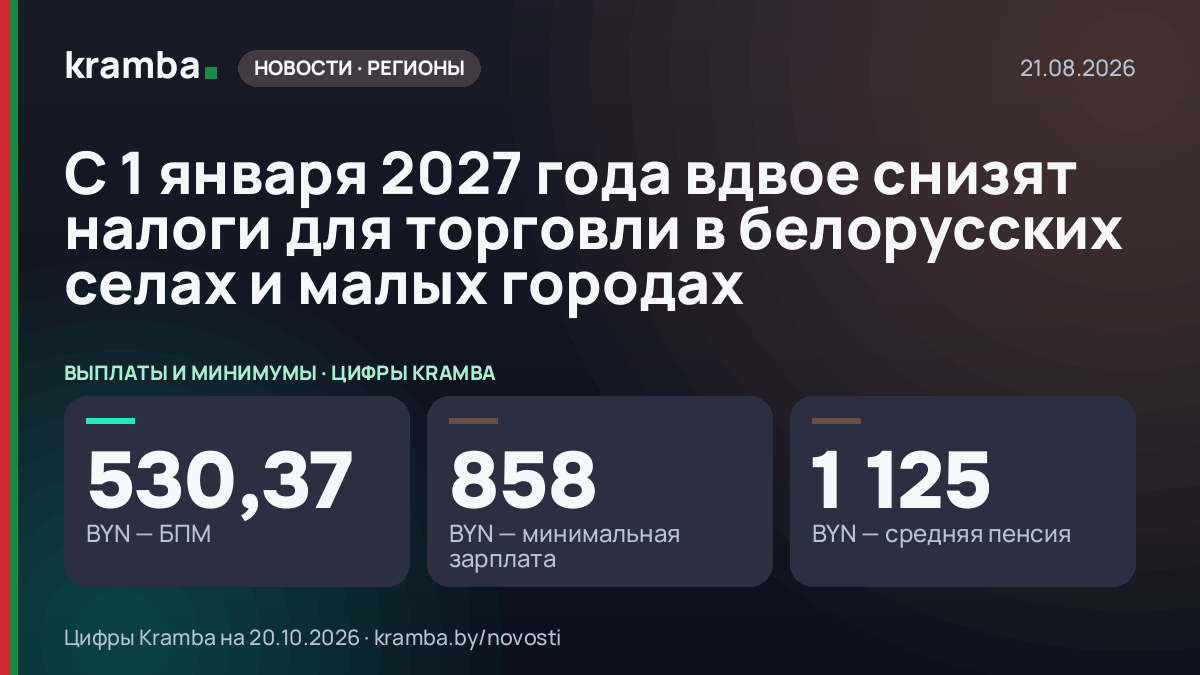 Инфографика Kramba: С 1 января 2027 года вдвое снизят налоги для торговли в белорусских селах и малых городах