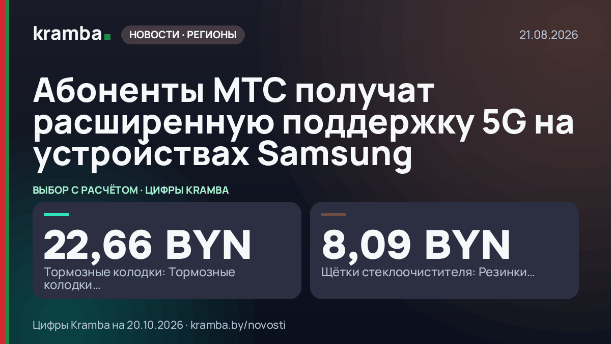 Инфографика Kramba: Абоненты МТС получат расширенную поддержку 5G на устройствах Samsung
