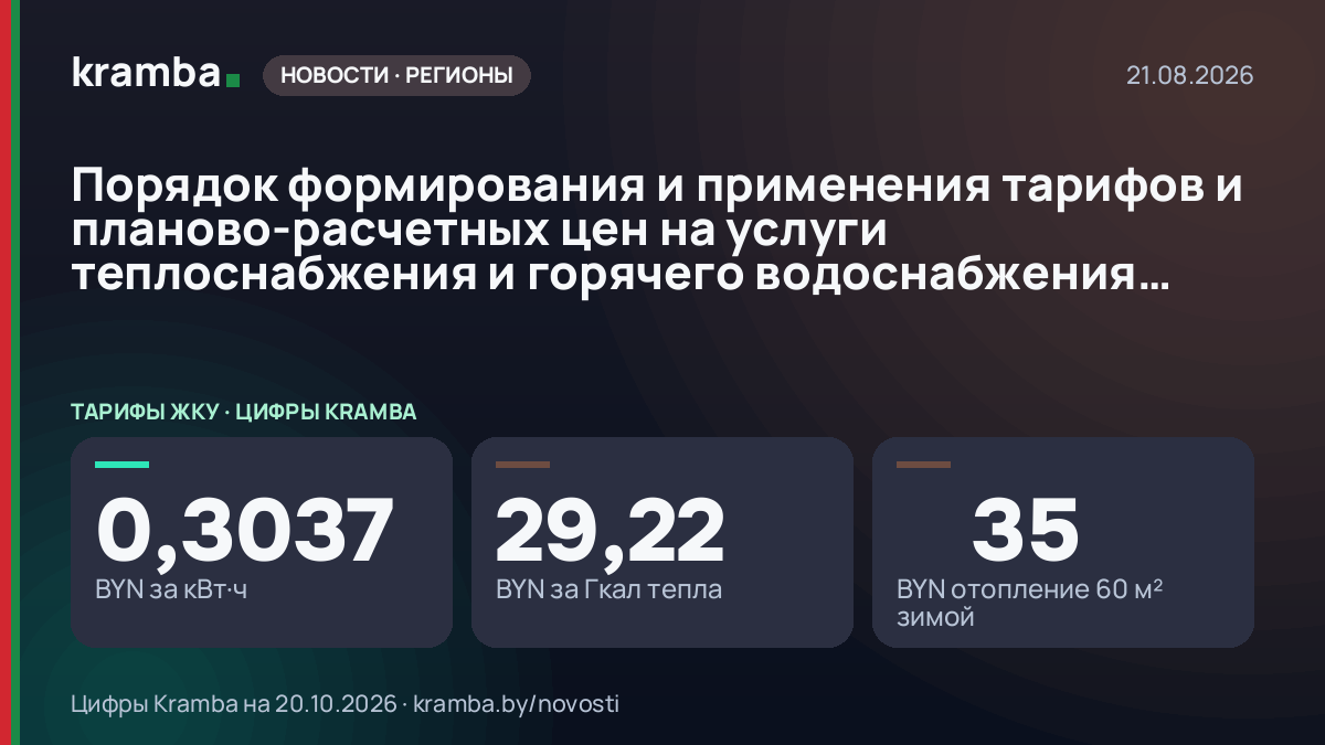 Инфографика Kramba: Порядок формирования и применения тарифов и планово-расчетных цен на услуги…