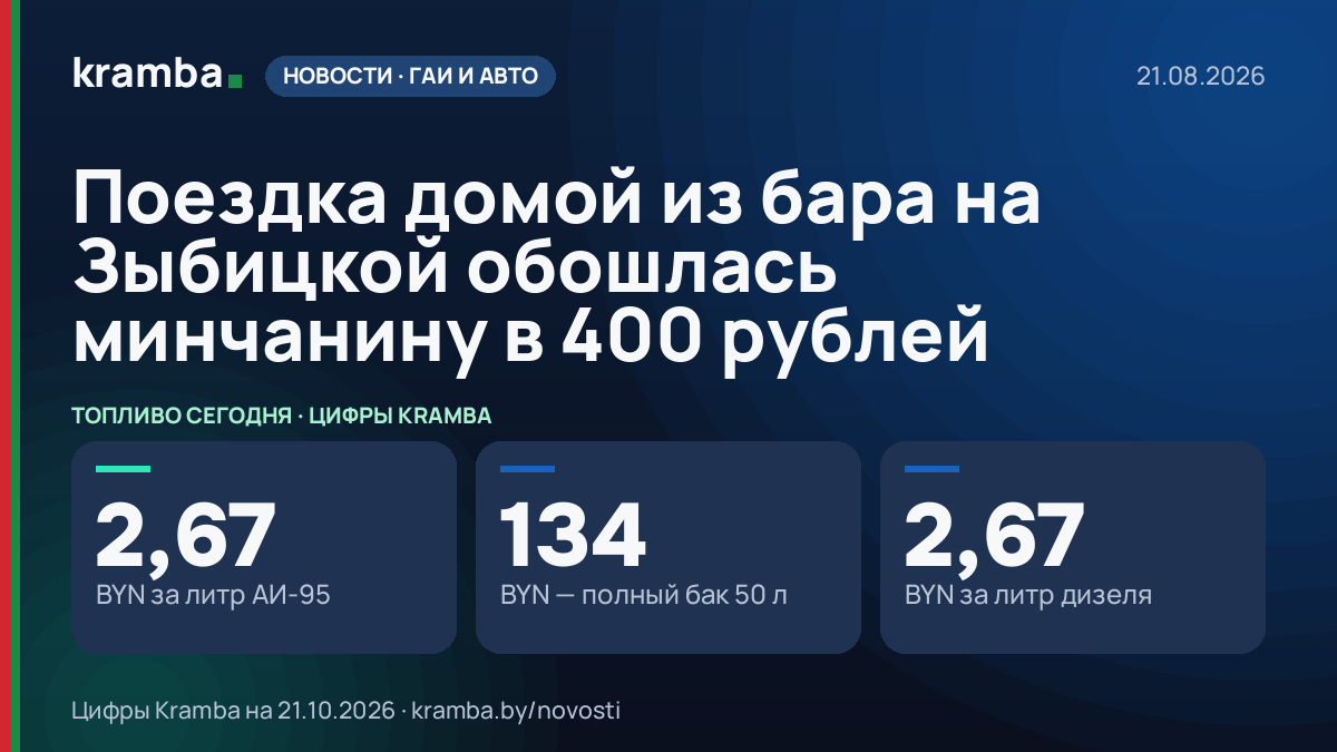 Инфографика Kramba: Поездка домой из бара на Зыбицкой обошлась минчанину в 400 рублей