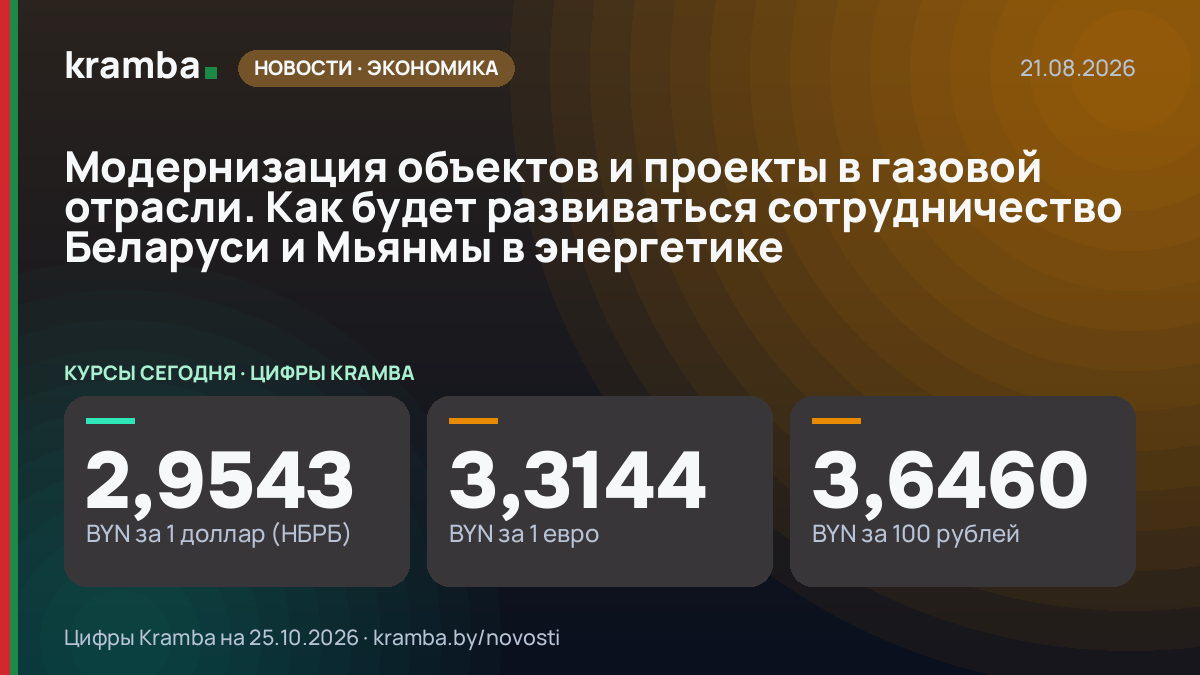 Инфографика Kramba: Модернизация объектов и проекты в газовой отрасли. Как будет развиваться сотрудничество…