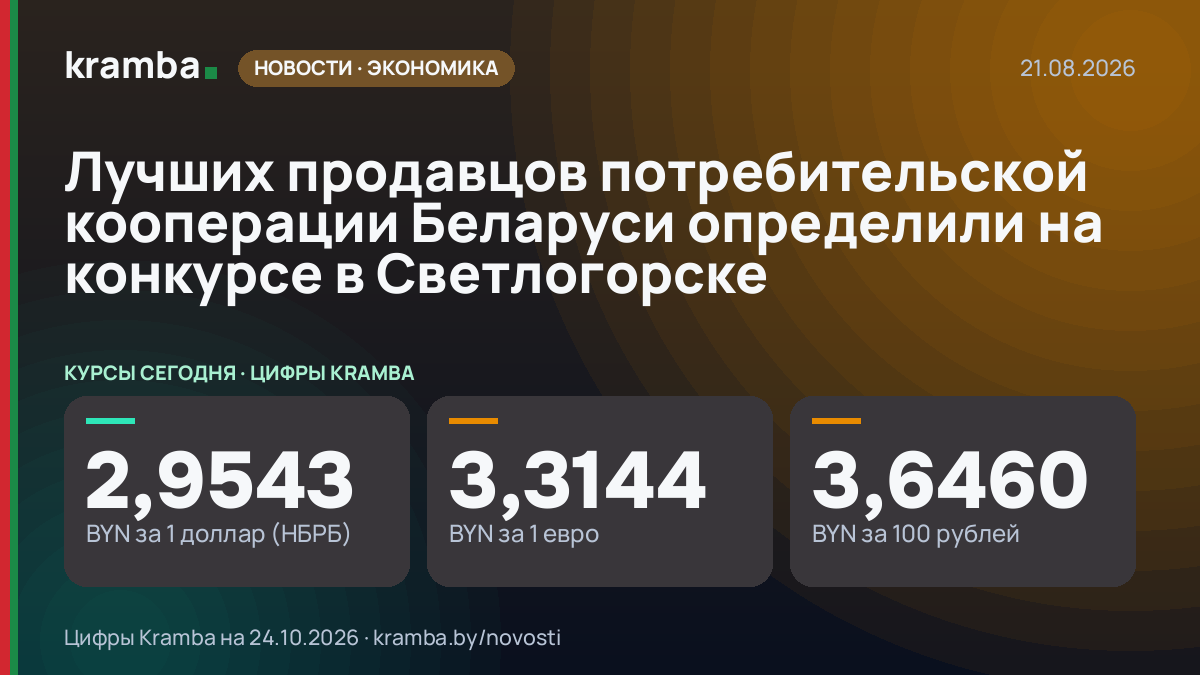 Инфографика Kramba: Лучших продавцов потребительской кооперации Беларуси определили на конкурсе в Светлогорске