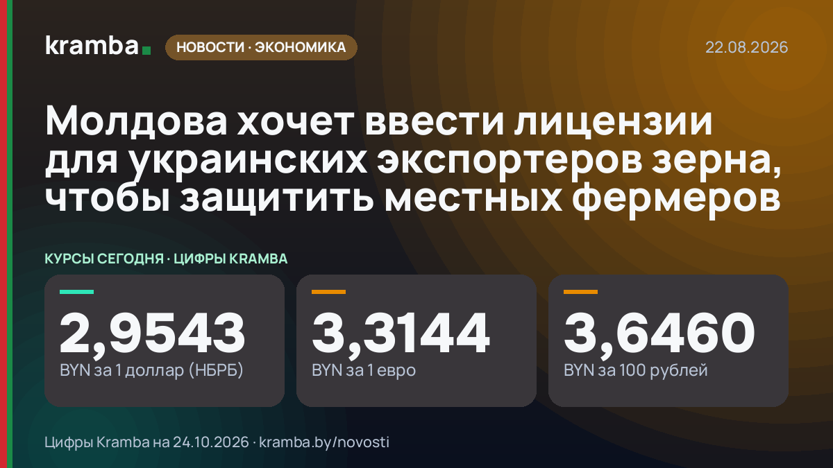 Инфографика Kramba: Молдова хочет ввести лицензии для украинских экспортеров зерна, чтобы защитить местных…