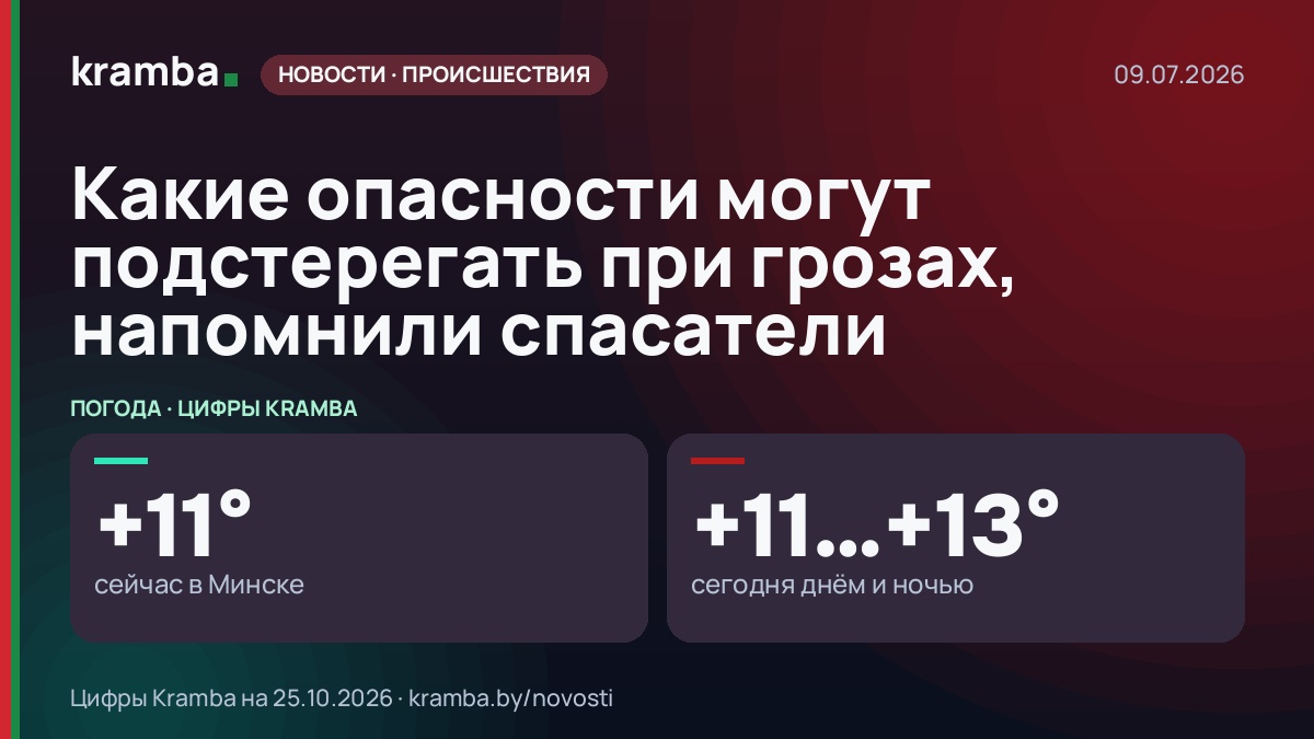 Инфографика Kramba: Какие опасности могут подстерегать при грозах, напомнили спасатели