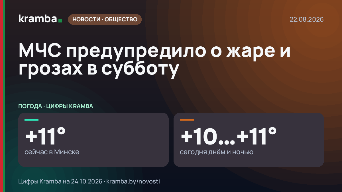 Инфографика Kramba: МЧС предупредило о жаре и грозах в субботу