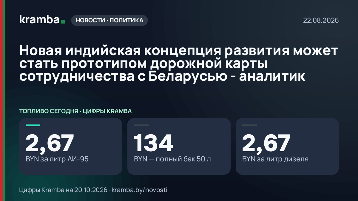 Инфографика Kramba: Новая индийская концепция развития может стать прототипом дорожной карты сотрудничества…