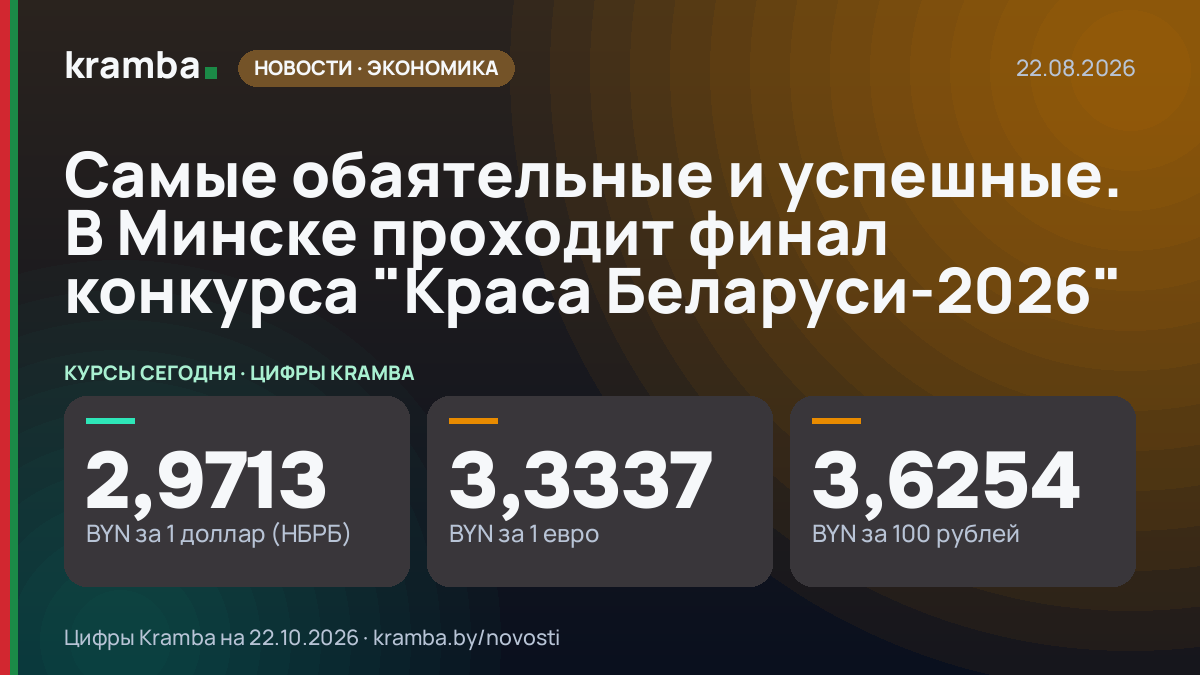 Инфографика Kramba: Самые обаятельные и успешные. В Минске проходит финал конкурса "Краса Беларуси-2026"