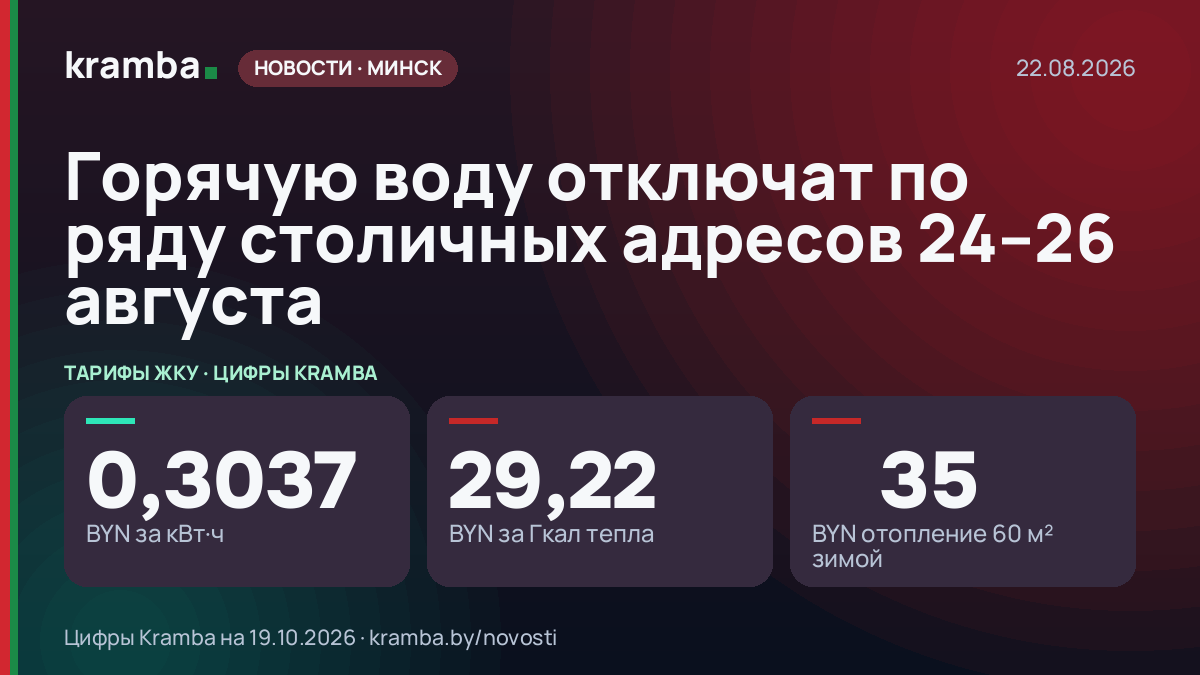 Инфографика Kramba: Горячую воду отключат по ряду столичных адресов 24–26 августа