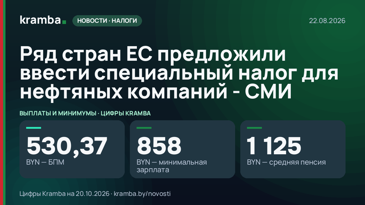 Инфографика Kramba: Ряд стран ЕС предложили ввести специальный налог для нефтяных компаний - СМИ
