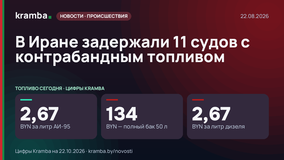 Инфографика Kramba: В Иране задержали 11 судов с контрабандным топливом