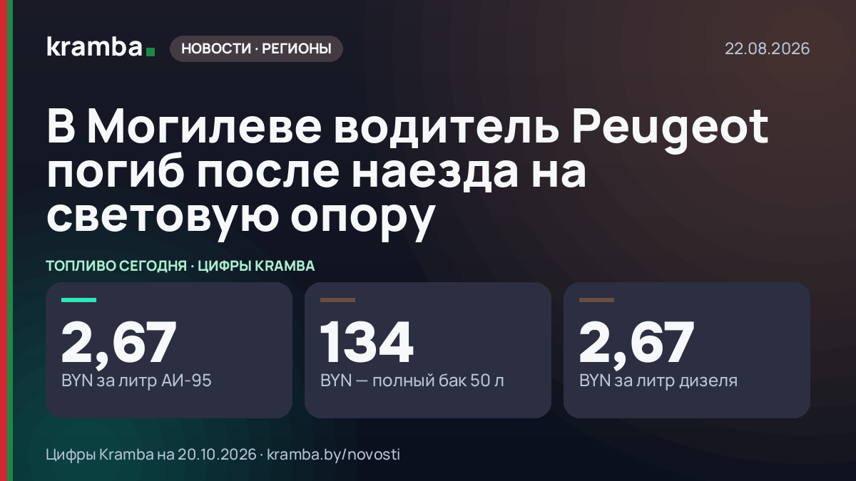 Инфографика Kramba: В Могилеве водитель Peugeot погиб после наезда на световую опору