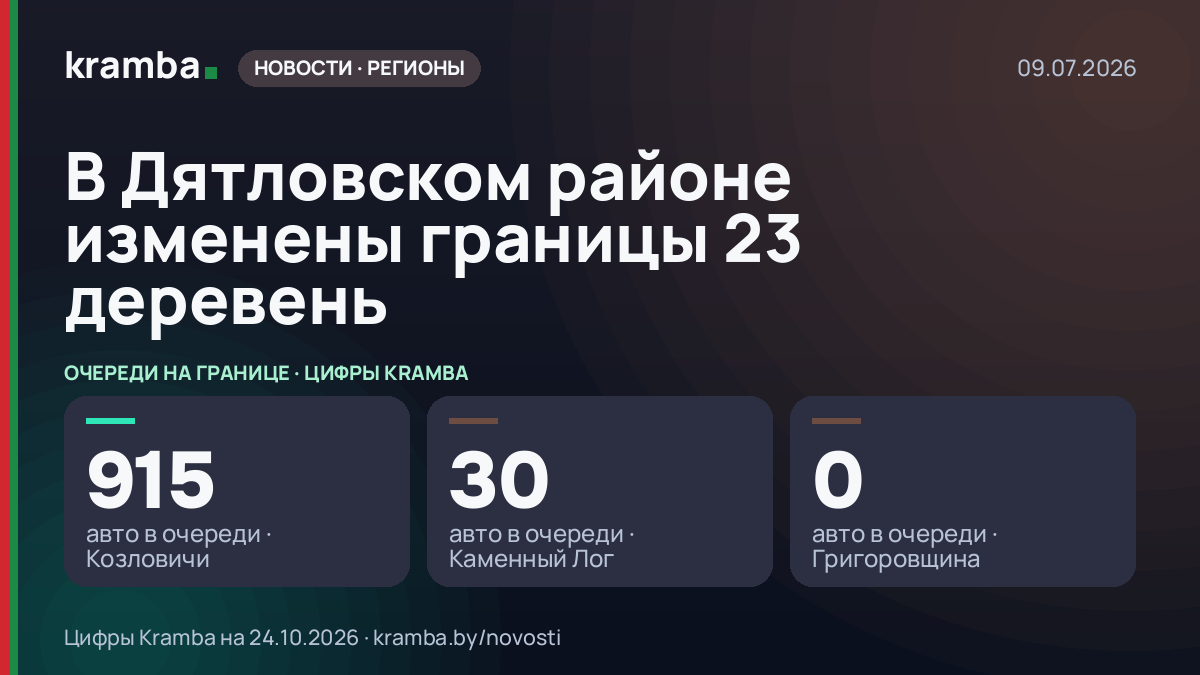 Инфографика Kramba: В Дятловском районе изменены границы 23 деревень