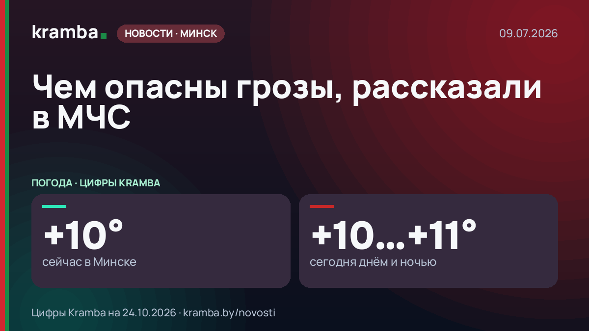 Инфографика Kramba: Чем опасны грозы, рассказали в МЧС