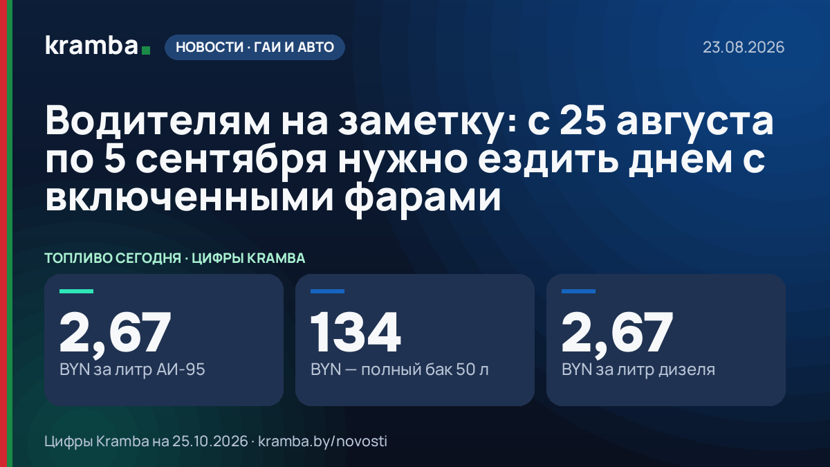 Инфографика Kramba: Водителям на заметку: с 25 августа по 5 сентября нужно ездить днем с включенными фарами