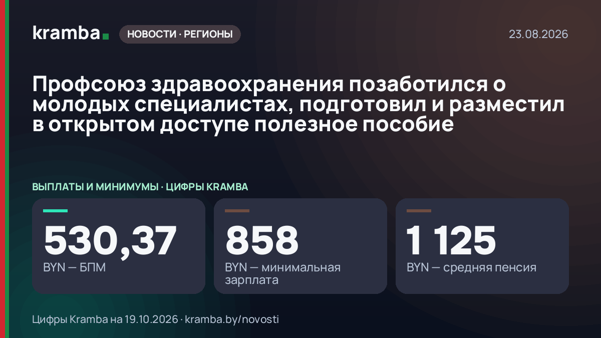 Инфографика Kramba: Профсоюз здравоохранения позаботился о молодых специалистах, подготовил и разместил в…
