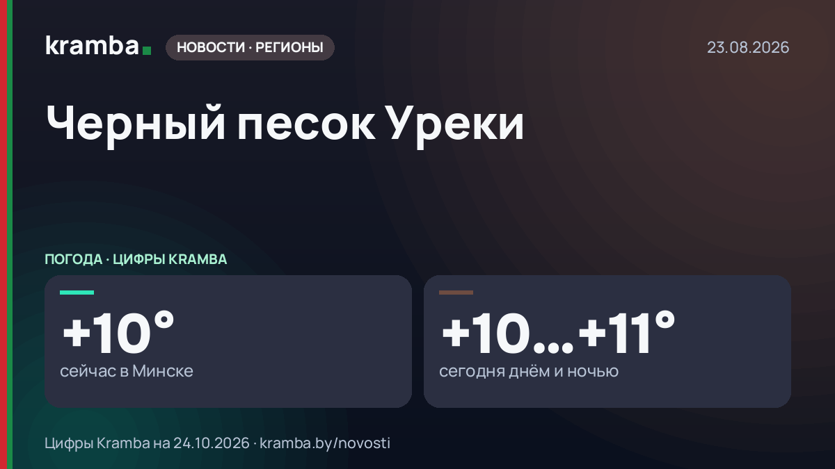 Инфографика Kramba: Черный песок Уреки