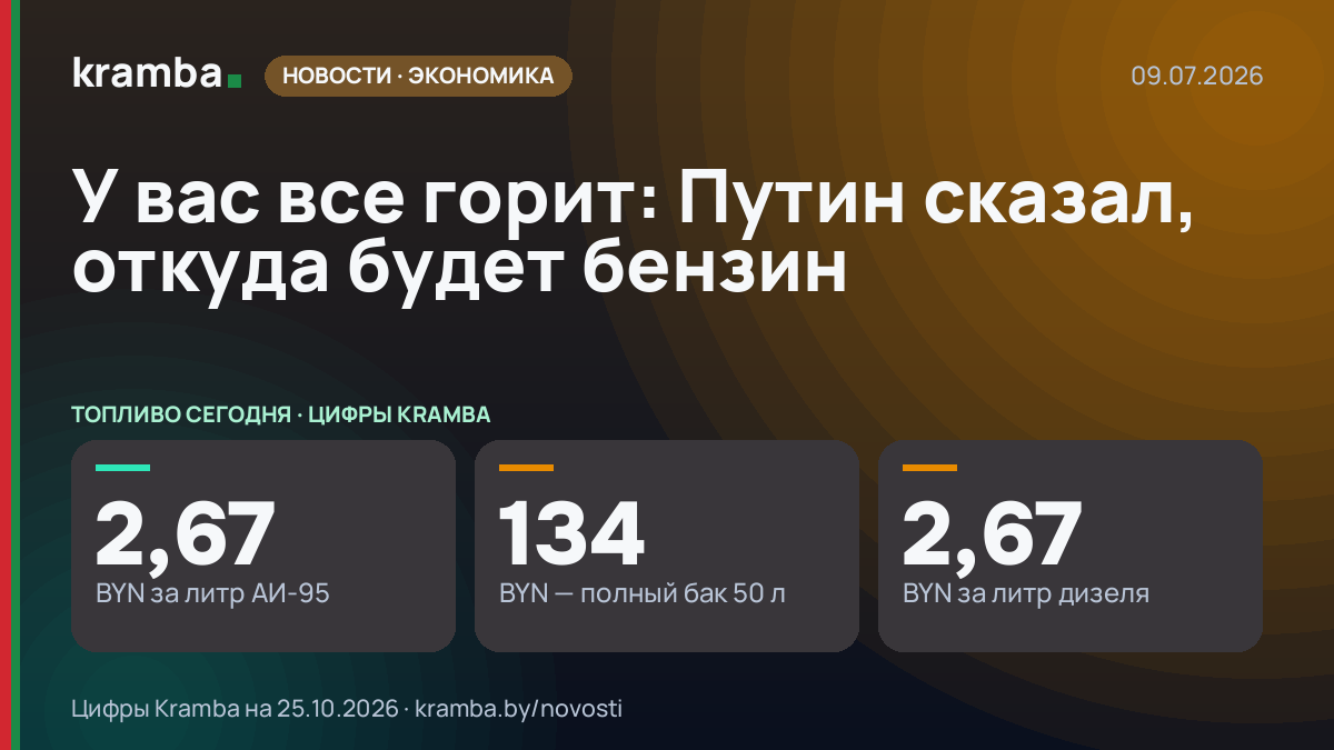 Инфографика Kramba: У вас все горит: Путин сказал, откуда будет бензин