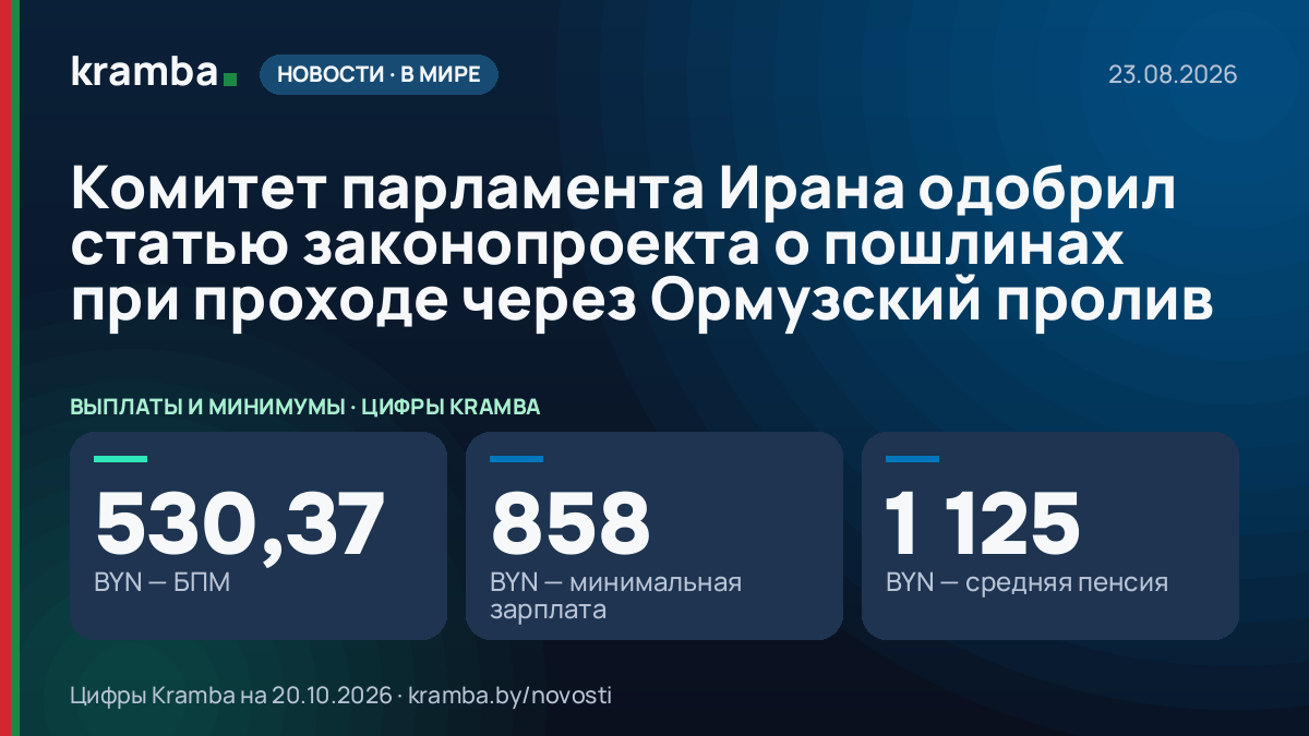 Инфографика Kramba: Комитет парламента Ирана одобрил статью законопроекта о пошлинах при проходе через…