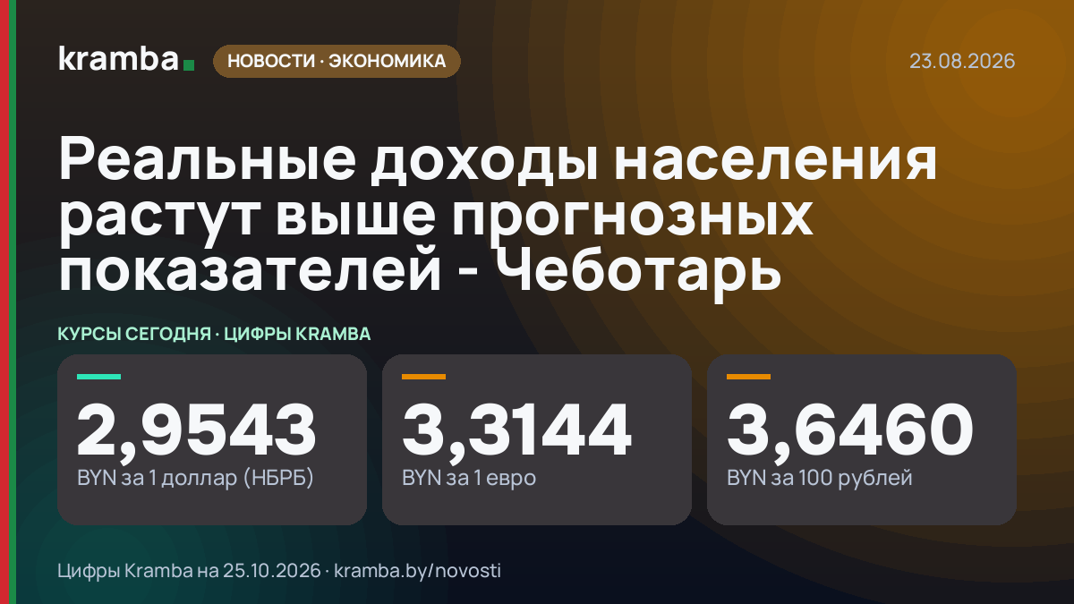 Инфографика Kramba: Реальные доходы населения растут выше прогнозных показателей - Чеботарь