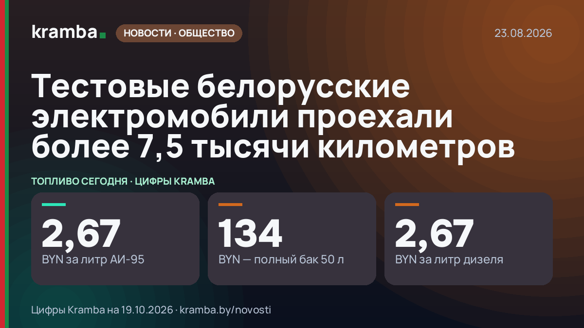 Инфографика Kramba: Тестовые белорусские электромобили проехали более 7,5 тысячи километров