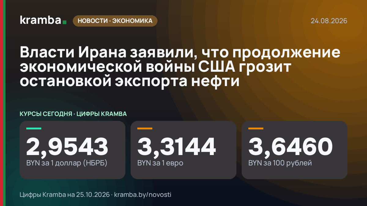 Инфографика Kramba: Власти Ирана заявили, что продолжение экономической войны США грозит остановкой экспорта…
