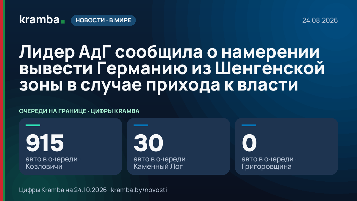 Инфографика Kramba: Лидер АдГ сообщила о намерении вывести Германию из Шенгенской зоны в случае прихода к…
