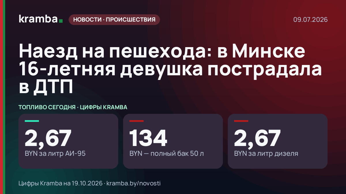 Инфографика Kramba: Наезд на пешехода: в Минске 16-летняя девушка пострадала в ДТП