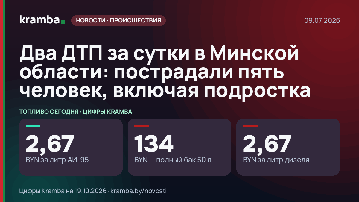 Инфографика Kramba: Два ДТП за сутки в Минской области: пострадали пять человек, включая подростка
